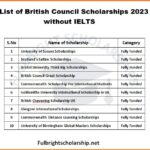 British Council Scholarships 2023