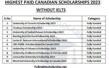 Highest Paid Canadian Scholarships 2023