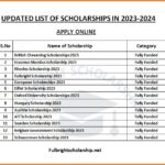 List of Scholarships in 2023-2024