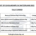Scholarships in Switzerland 2023